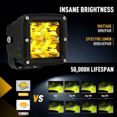 BIGLIONX 3 بوصة زوج 80W 8000LM العنبر / الأصفر LED مكعب أضواء الضباب القيادة القيادة على الطرق الوعرة ضوء القرون العمل أضواء مساعدة الوفير القرون ضوء مقاوم للماء IP68 12V 24V صالح للشاحنات بيك اب SUV ATV UTV in Kuwait