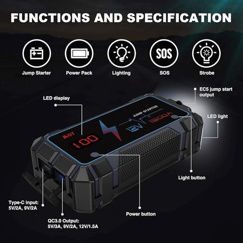 مجموعة كابلات وصلة تيار الذروة لبطارية السيارة بقدرة 1500 أمبير للسيارة مع شحن USB سريع و400 لومن LED، حزمة بطارية بدء التشغيل (حتى 12 فولت 7 لتر محرك ديزل/5.5 لتر) in Kuwait
