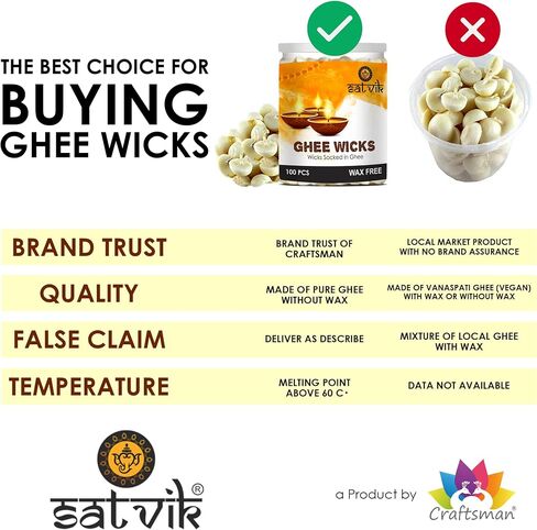 SATVIK 50 Pc Pure Cow Ghee Wicks for Pooja 60 Min Burning Time Home Mandir Nitya Pujan Readymade Ghee Jyot Ghee Diya Indian Housewarming Return Gift Items Puja Accessories Diwali Diya Cotton Wicks in Saudi Arabia