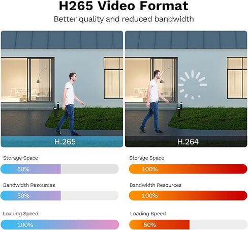 نظام كاميرا أمان 8CH 5MP في الهواء الطلق، إنذار صفارات الإنذار، كشف حركة الإنسان/المركبة بالذكاء الاصطناعي، كاميرا DVR سلكية 5MP 8CH مع رؤية ليلية ملونة، الوصول عن بعد، إنذار صفارة الإنذار، قرص صلب مدمج سعة 2 تيرابايت in Kuwait