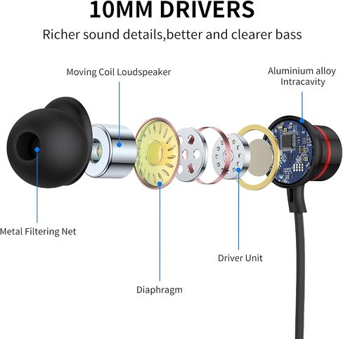 سماعات رأس USB C، سماعات أذن USB من النوع C سماعات أذن سلكية بخاصية إلغاء الضوضاء المغناطيسية مع ميكروفون لهاتف iPhone 15 Pro Max Plus، iPad Pro، Samsung Galaxy S23 S22 S21 S20، Note 10 20، Pixel 5 4 3XL in Saudi Arabia