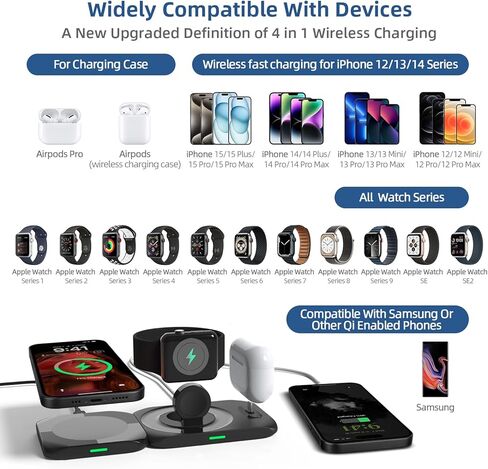 محطة شحن مغناطيسية لاسلكية CIVPOWER 4 في 1، شاحن Mag-Safe متوافق مع iPhone 15/14/13/12/11، لوحة شحن سريعة متوافقة مع Apple Watch Ultra/8/7/SE2/Airpods 1 2/ Pro1 2(QC 3.0) مشترك كهربائي) in Kuwait