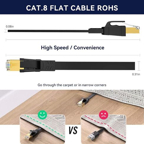 Cat 8 Ethernet Cable 50 FT- High Speed 40Gbps 2000Mhz SFTP RJ45 Flat Internet Cable Shielded in Wall, Indoor&Outdoor for Modem/Router/Gaming/PC (6 FT) in Saudi Arabia