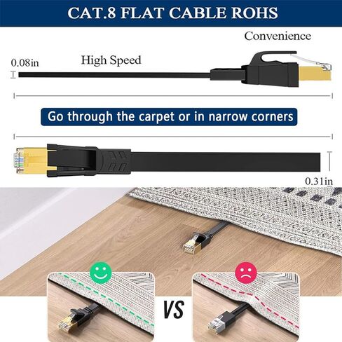 Cat 8 Ethernet Cable 50 FT- High Speed 40Gbps 2000Mhz SFTP RJ45 Flat Internet Cable Shielded in Wall, Indoor&Outdoor for Modem/Router/Gaming/PC (6 FT) in Saudi Arabia