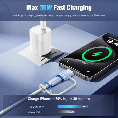 Timovo for Lightning to USB C Adapter ، 2 Pack USB C Male لإضاءة ADAPTRER الإناث مع 36 واط شحن سريع ومزامنة البيانات لجهاز iPhone 15/16 Pro/Pro Max/Plus ، Galaxy S24/23 ، iPad ، وليس للصوت/OTG ، أبيض ، أبيض in Kuwait