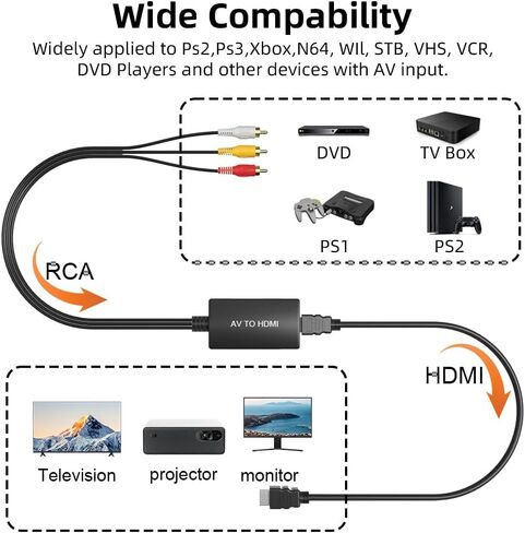 Male RCA in to HDMI Out Cable Converter Adapter with HDMI and RCA Cables, CVBS Composite AV to HDMI Converter (av to hdmi Male) in Saudi Arabia