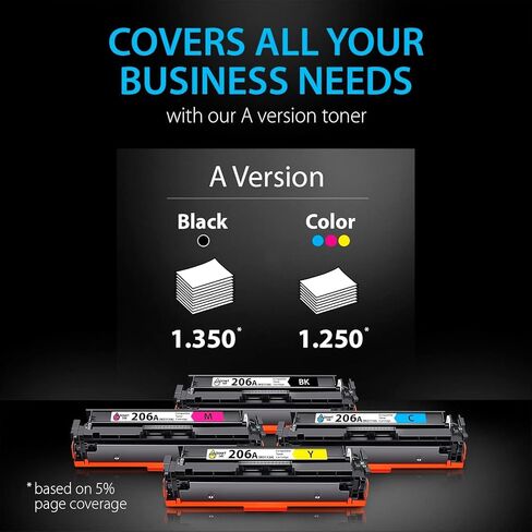 Smart Ink Compatible Toner Cartridge Replacement for HP 206A 206 A with Built-in Chip (3 Color Combo Pack) to use with MFP M283fdw M283cdw M255dw M255nw in Saudi Arabia
