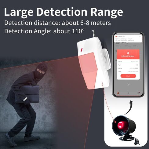 Tuya APP WiFi New, Home Office Store Security System, Burglar Alarm System Kit, Door and Window Sensor Alarm, Infrared Motion Sensor Alarm Sensor, Rainproof 120db Loud Volume Alarm Mobil Notification… in Saudi Arabia