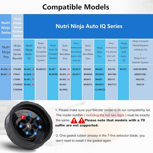 Blender Blade Replacement Fit for Ninja, Blender Replacement Parts, 7 Fins Female Extractor Blade Compatible with Nutri Ninja BL450_30, BL480_30, BL490_30, BN400, BN750, BN800, CT680, NN210, BL2012 in Saudi Arabia