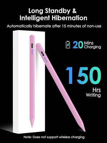 ABIGHUG Stylus Pen for iPad 9th&10th Generation, Fast Charge for iPad Pencil Compatible with 2018-2024 Apple iPad Pro 11"/12.9"/M4/iPad Air 3/4/5/M2/iPad 6/7/8/9/10/iPad Mini 5/6 Gen-Pink in Saudi Arabia