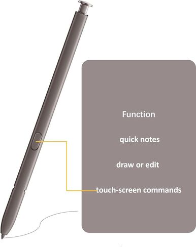 Galaxy S24 Ultra S Pen, 0.7mm Tip, Smooth Writing, Fits Phone Slot (Violet) in Kuwait