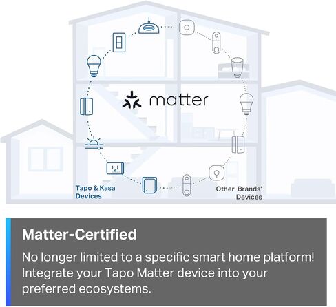 TP-Link Tapo Matter Smart Dimmer Switch: التحكم الصوتي W/Siri ، Alexa & Google Assistant ، UL Certified ، Timer & Schedual in Kuwait