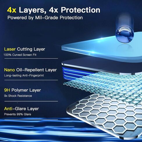Tempered Glass Screen Protector for Tesla Model 3(2017-2023)/Model Y(2020-2025) Accessories 15'' Glossy Touchscreen Auto Align Attachment 9H HD, Anti-Glare, Fingerprint Resistant in Saudi Arabia
