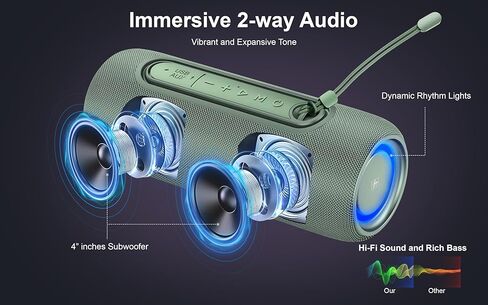 Fisher Portable Bluetooth Speaker with IPX5 Waterproof Speaker, 14W Bluetooth Stereo, 8H Playtime, LED Lights, TWS, BT 5.3, Built-in Mic, Hands Free Calling, Wireless Electronics, Home & Outdoor in Kuwait