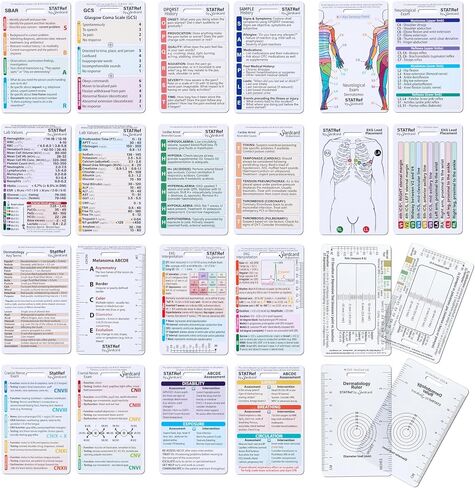 Badge Card Set: Includes Lab Ranges, EKG Interpretation, Glasgow Scale, SBAR, and Rule | Nursing School Essentials, Nursing Badge Card Set, Medical Student, RN, Medical Assistant Accessories in Saudi Arabia