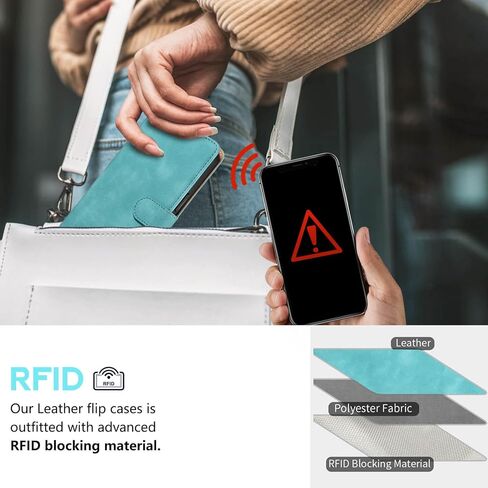 بالنسبة إلى Moto G 2025 Case Wallet ، [RFID LOCKING 4 فتحات بطاقات] غطاء الهاتف الجلدي الناعم ، حزام المعصم ، وقائي مقاوم للصدمات ، وغطاء الحالات المنحمة لـ MOTO G 2025 (أخضر) in Kuwait