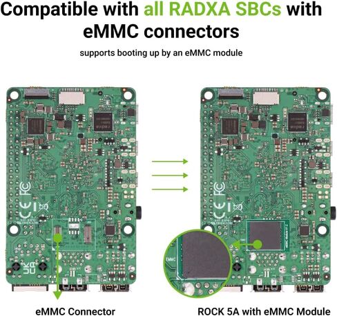 eMMC Module,Compatible with Radxa SBCs, Pluggable, Storage Chips,(eMMC Module 64GB) in Saudi Arabia
