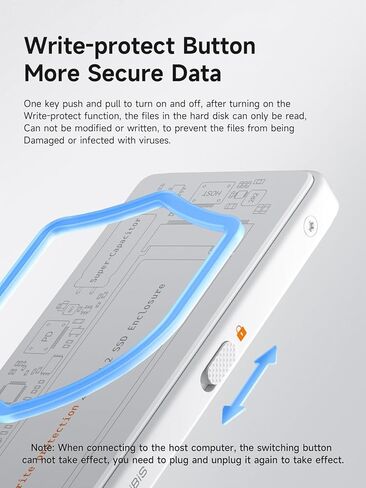 Hagibis M.2 NVMe SSD Enclosure, Write Protect USB C 3.2 Gen2 10Gbps to M.2 External Hard Drive Enclosure with 100W PD, USB2.0, Super-Capacitor for iPhone 16 15 Pro Max MacBook Pro (White) in Kuwait