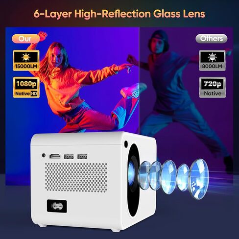 Projector with Wifi and Bluetooth, Native 1080P 15000L Mini Projector Home Theater Video Projector, Portable Projector Compatible with iOS/Android PC/TV Stick/HDMI/USB/AV（White) in Kuwait