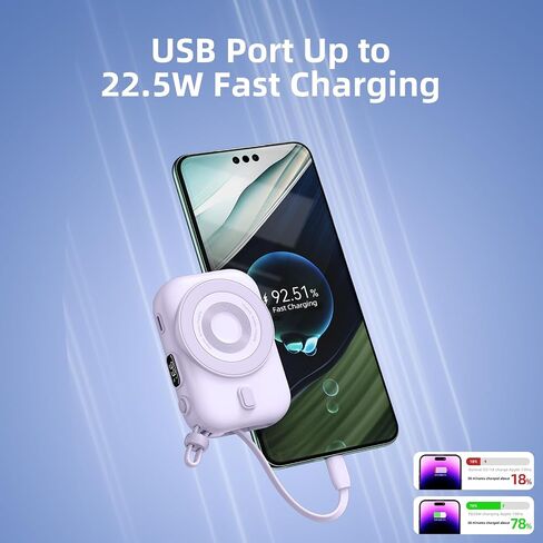 Magnetic Battery Pack, 10000mAh Magnetic Power Bank, 22.5W PD Fast Charging Wireless Portable Charger with Type-C Cable LED Display, Compatible with iPhone 16/15/14/13/12 Series-Purple in Saudi Arabia
