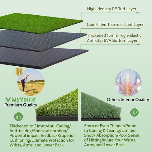 Upgraded 6-in-1 Golf Hitting Mat – MyVoice 5x4ft Thickened Golf Training Mat for Indoor & Outdoor Practice for Swing, Chipping, Driving, and Putting – Ideal Golf Training Equipment for All Golfers in Saudi Arabia