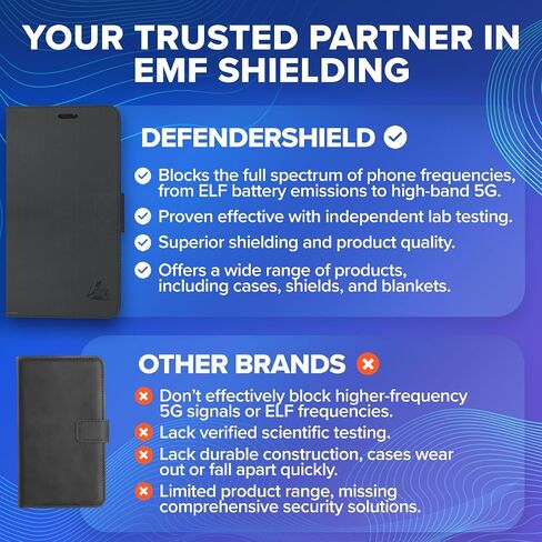 DefenderShield EMF Phone Case Blocker Compatible with iPhone 16 Pro - Full-Spectrum Anti Radiation Cell Phone Case to Reduce Wireless Signals & Battery Emissions - iPhone EMF Blocker (Black) in Saudi Arabia