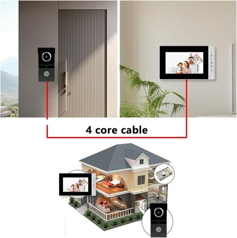 Video Doorbell Camera with Monitor, 7 Inches LCD Monitor Video Doorbell Camera Kits, Wired Dual-Way Video Intercom System with Night Vision Support Remote Unlock for Villa House Office in Saudi Arabia