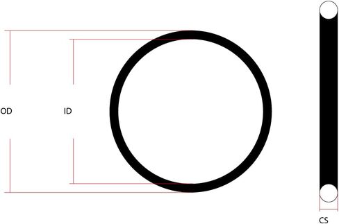 022 Viton O-Ring, 75A Durometer, Black, 1" ID, 1-1/8" OD, 1/16" Width (Pack of 100) in Saudi Arabia
