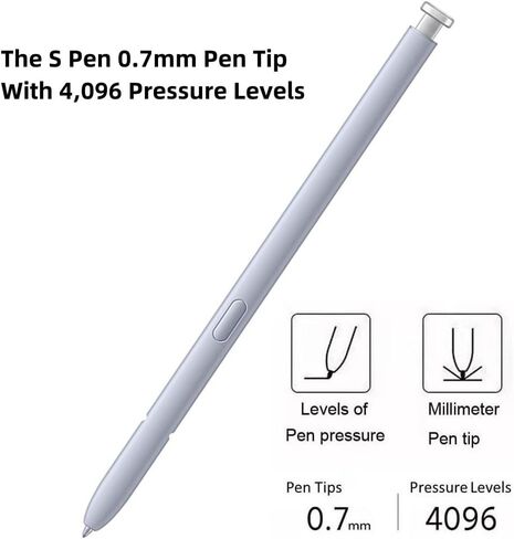 استبدال القلم Galaxy S25 Ultra S متوافق مع Samsung Galaxy S25 Ultra All Felections ، S25 Ultra Stylus Pen Slim 0.7mm Pen ، 4،096 مستويات ضغط مع نصيحة 5pcs (SilverBlue) in Kuwait