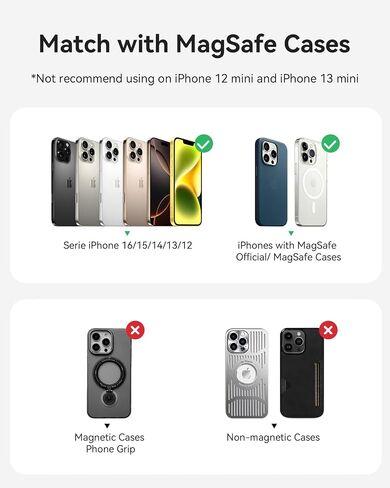 Kuulaa Magsafe Battery Pack 5000mah ، 0.27 في شاحن Magsafe النحيف المحمول Slim Magnetic Apple Charger 20W Power Power Bank لـ iPhone 16/15/14/13/12 in Saudi Arabia