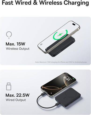 Baseus for MagSafe Portable Charger, Qi2 Certified 15W Wireless Magnetic Power Bank 10000mAh with USB-C Cable 22.5W PD Charging, Battery Pack Compatible with iPhone 17/16/15/14/13 Pro/Pro Max Series in Saudi Arabia