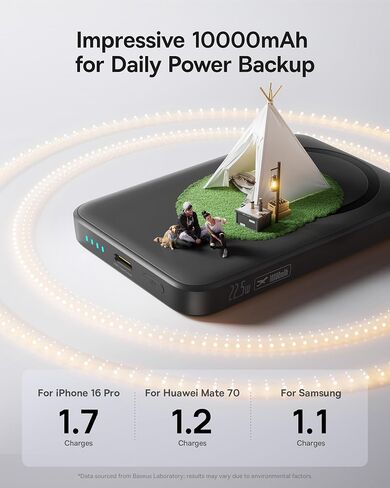 Baseus for MagSafe Portable Charger, Qi2 Certified 15W Wireless Magnetic Power Bank 10000mAh with USB-C Cable 22.5W PD Charging, Battery Pack Compatible with iPhone 17/16/15/14/13 Pro/Pro Max Series in Saudi Arabia