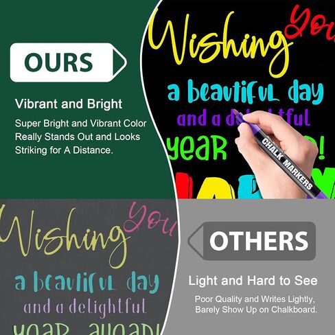 SILENART Liquid Chalk Markers - 8 Vibrant Colors - Chalkboard Markers for Blackboard Glass Windows - Erasable Chalk Pens in Saudi Arabia