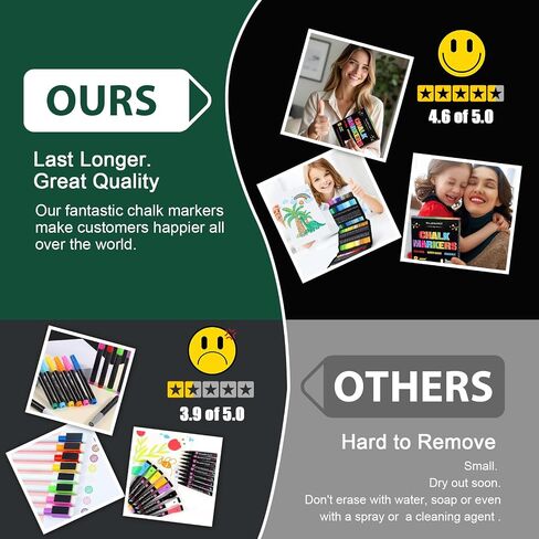 SILENART Liquid Chalk Markers - 8 Vibrant Colors - Chalkboard Markers for Blackboard Glass Windows - Erasable Chalk Pens in Saudi Arabia