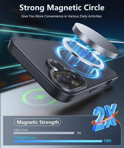 fntcase for iPhone 16e Phone Case: for iPhone 16E Case 2025 Magnetic Matte Silecone Silicone Groofroof Grading Grade STROME Protect Cover | صدع واقٍ مضاد للانزلاق in Kuwait