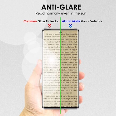 [2 Pack Pixel 6 Pro Matte Screen Protector, Tempered Glass [UV Set], Anti Glare, Anti-Fingerprint, Support Fingerprint-ID, Sensitive and Soft Touch [Tailored for Mobile Gaming] in Saudi Arabia