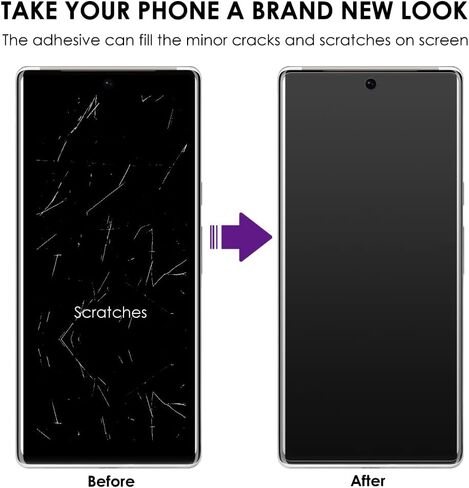 [2 Pack Pixel 6 Pro Matte Screen Protector, Tempered Glass [UV Set], Anti Glare, Anti-Fingerprint, Support Fingerprint-ID, Sensitive and Soft Touch [Tailored for Mobile Gaming] in Saudi Arabia
