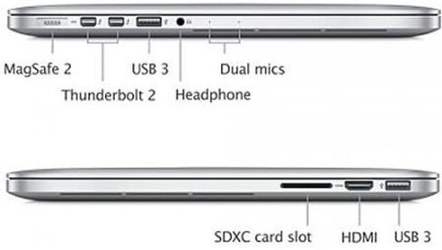 Apple MacBook Pro 13.3-Inch Laptop with Retina Display MF843LL/A (3.1 GHz dual-core Intel Core i7 processor, 16 GB RAM, 1TB SSD hard drive) (Renewed) in Saudi Arabia