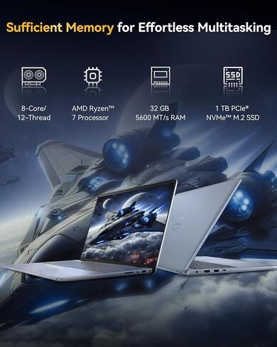 Dell Inspiron 16" FHD + Touchscreen Business Laptop, AMD Ryzen 7 8840U | AMD Radeon Graphics, 32GB DDR5 | 1TB SSD, Copilot AI, Backlit KB, FP Reader, Webcam, Win 11 Pro + MS Office, w/Accessories in Saudi Arabia