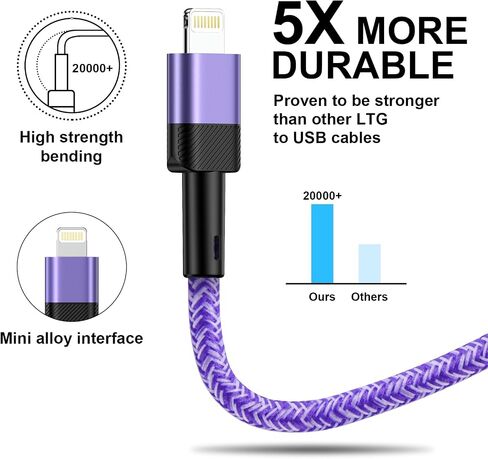 10FT Long USB A to Lightening Cable Fast Charging Compatible for iPhone 14 Pro Max 13 12 11 Pro Max XR XS X 8 7 6 Plus,Phone Charger Cord 10 foot Fast Charging Compatible for iPad/iPod/iPad Air Mini in Saudi Arabia