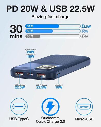 Power Bank Portable Charger 22.5W شحن سريع ، حزمة بطارية 10000 مللي أمبير في الساعة لجهاز iPhone ، PD QC 3.0 PowerBank USB C INPUT & OUTPUT in Saudi Arabia