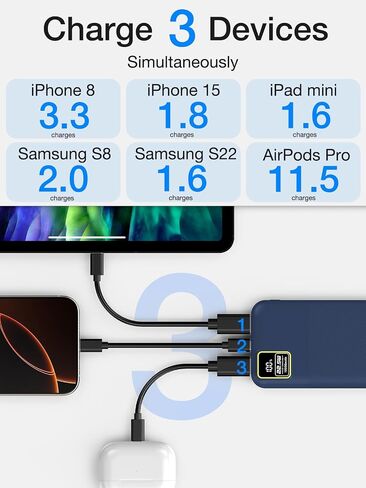 Power Bank Portable Charger 22.5W شحن سريع ، حزمة بطارية 10000 مللي أمبير في الساعة لجهاز iPhone ، PD QC 3.0 PowerBank USB C INPUT & OUTPUT in Saudi Arabia