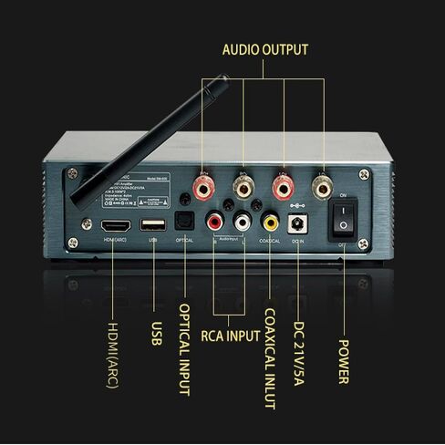 مضخم طاقة Bluetooth ، 100Wx2 2 مضخم قناة Mini Hi-Fi استقبال ستيريو ، استريو أمبير ث/HDMI (ARC) ، OPT ، Coax ، USB ، AUX ، RCA ، للتحدث المنزلية مع الباس والتحكم الثلاثي (رمادي) in Kuwait
