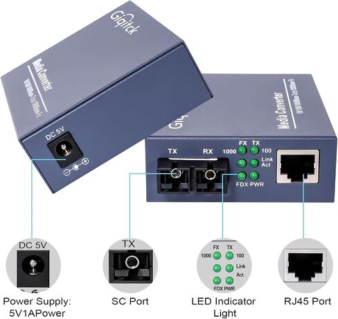 A Pair Gigabit Ethernet Media Converter with 2pcs 1000Base-LX SFP Module in Kuwait