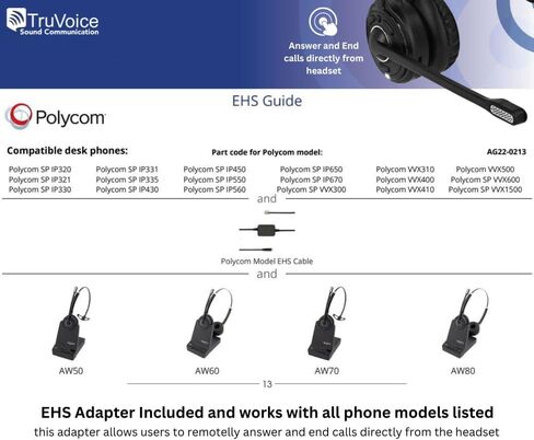 TruVoice AW80 Wireless Headset with Remote Answer Cord Compatible with Polycom VVX210 250 310 400 410 500 600 1500 IP320 321 330 331 335 430 450 550 560 650 670 - Connects to Desk Phone, PC and Cell in Saudi Arabia