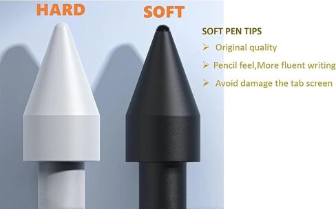 2Pcs Galaxy Tab S8/S7/S6 Stylus Pen -0.7mm Tip| Low Latency|Design|Non-Bluetooth |Compatible with Tab S8|S7|S6(Black) in Saudi Arabia