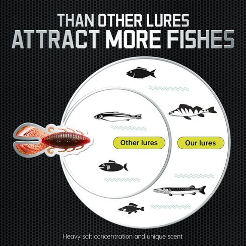 Soloking Soft Rage Fishing Lure, Great Action Soft Plastic Lure for Bass Add Salt Fish Additive in Saudi Arabia