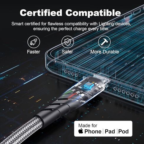 USB C to USB C Cable,100W 2Pack Nylon Braided Type C Charger Cable,USBC Charger Cord Compatible with iPhone 16/16 Plus/16 Pro Max/15/15 Plus/15 Pro Max,MaoBook,Samsumg S24/S24,10FT Pink in Kuwait