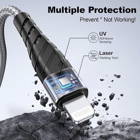 USB C to USB C Cable,100W 2Pack Nylon Braided Type C Charger Cable,USBC Charger Cord Compatible with iPhone 16/16 Plus/16 Pro Max/15/15 Plus/15 Pro Max,MaoBook,Samsumg S24/S24,10FT Pink in Kuwait