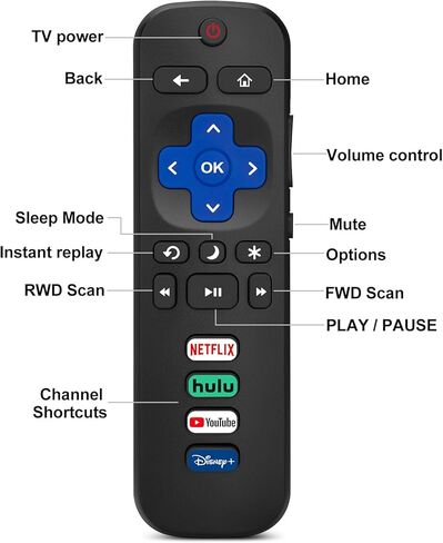 (Pack of 2) Remote Control Cover Case for Roku TV/Silicone Protective Sleeve Skin - Glow in The Dark (Green/Blue) in Saudi Arabia